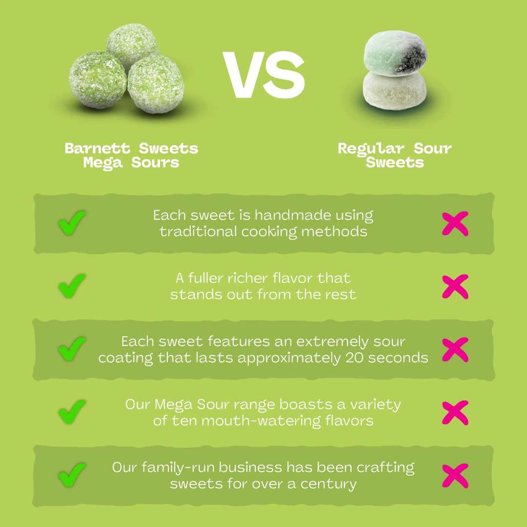 Barnetts Mega Sour Apple Candy - 3.7oz