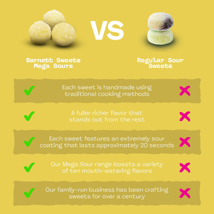 Barnetts Mega Sour Lemon Candy - 3.7oz