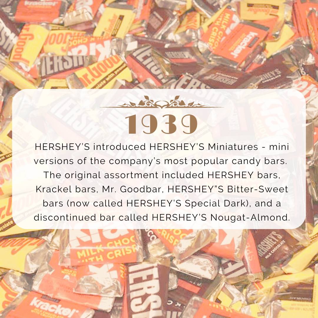 Hershey's Miniatures Image